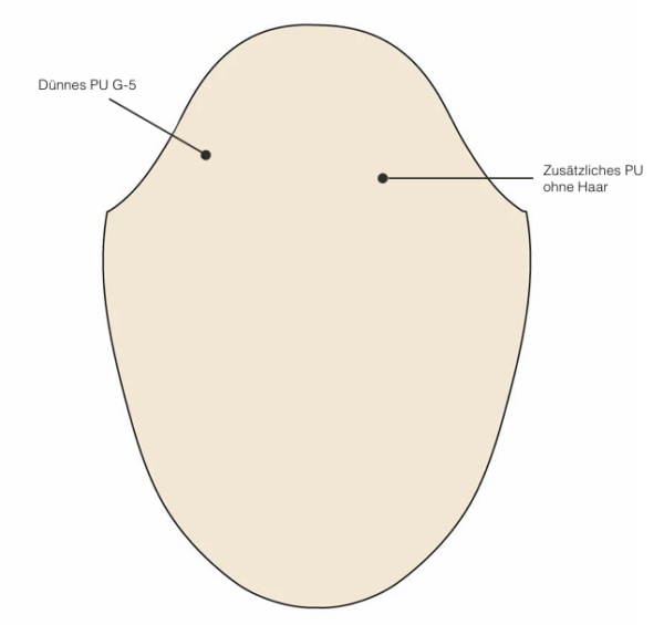 Polygraft 2 Woman – Bild 3